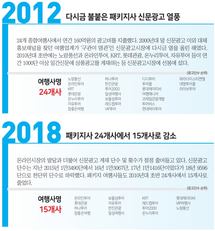 에디터 사진